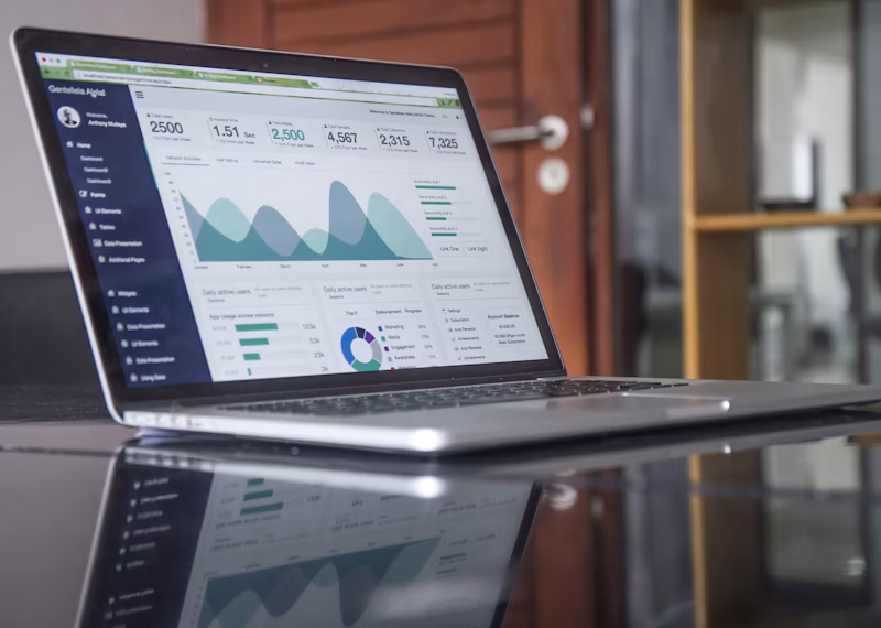 Remote Business Analysis